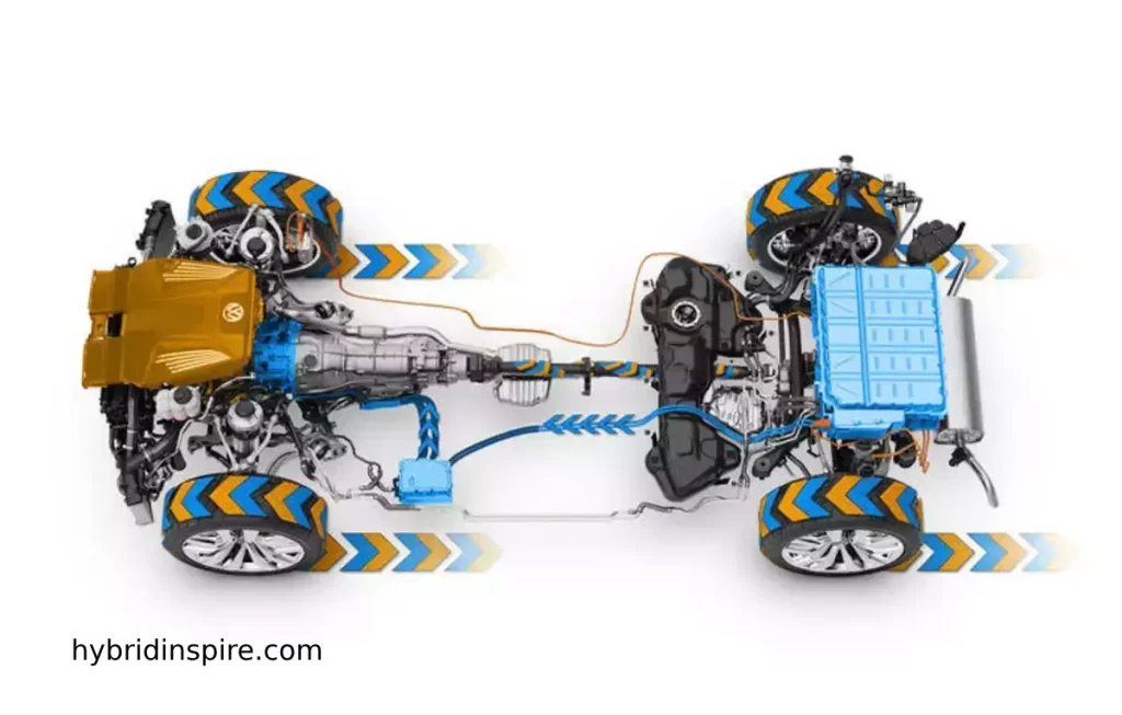 Hybrid Powertrains